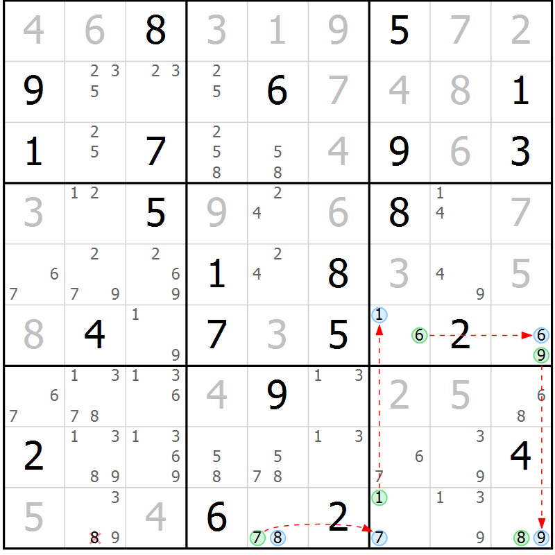 Position des candidats pour la solution de la Gr 14 page 17 du magazine de sudoku Suprême n° 034
