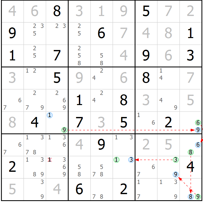 Position des candidats pour la solution de la Gr 14 page 17 du magazine de sudoku Suprême n° 034