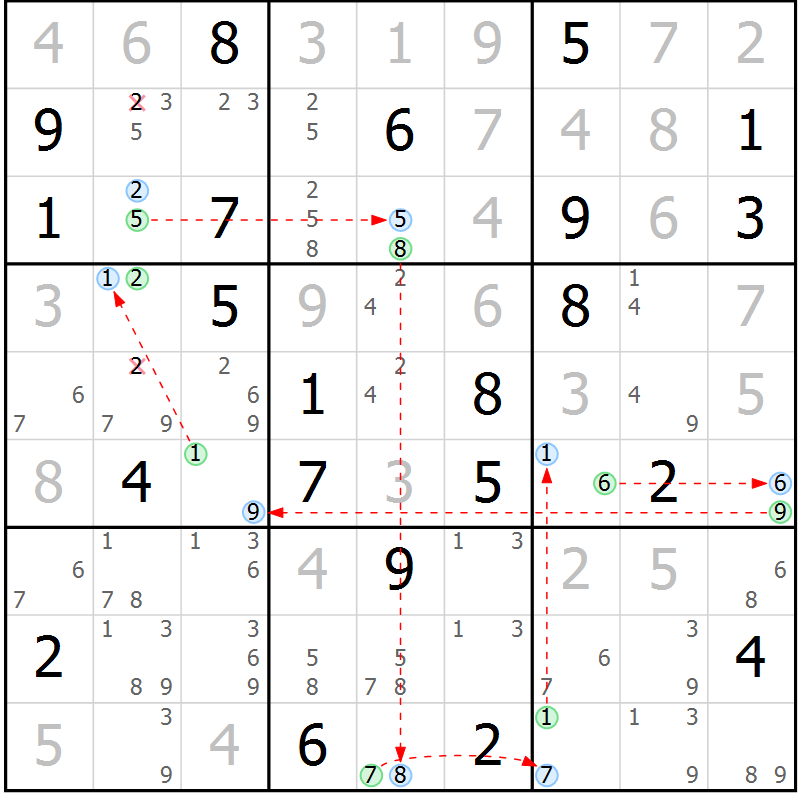 Position des candidats pour la solution de la Gr 14 page 17 du magazine de sudoku Suprême n° 034