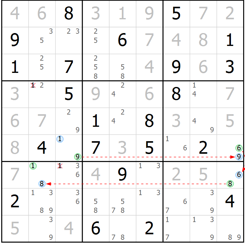 Position des candidats pour la solution de la Gr 14 page 17 du magazine de sudoku Suprême n° 034