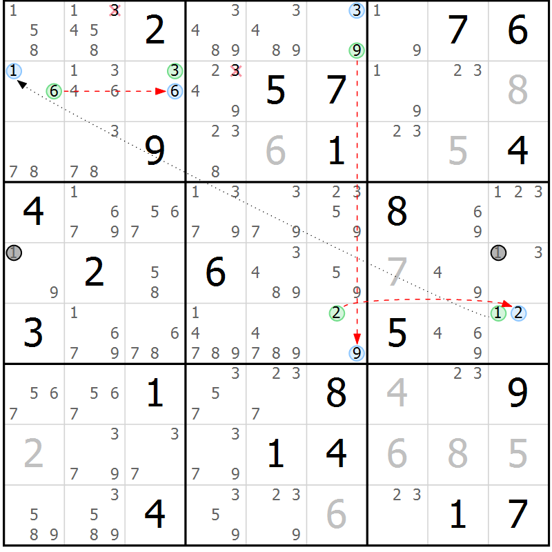 Position des candidats pour la solution de la Gr 16 page 19 du magazine de sudoku Suprême n° 034