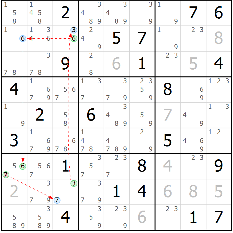 Position des candidats pour la solution de la Gr 16 page 19 du magazine de sudoku Suprême n° 034