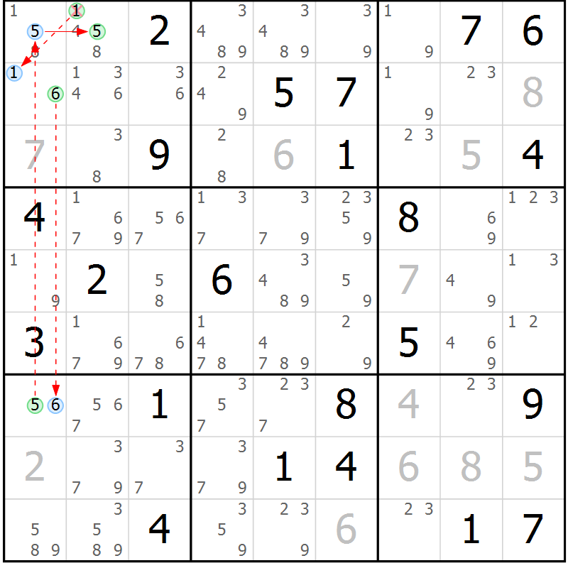 Position des candidats pour la solution de la Gr 16 page 19 du magazine de sudoku Suprême n° 034