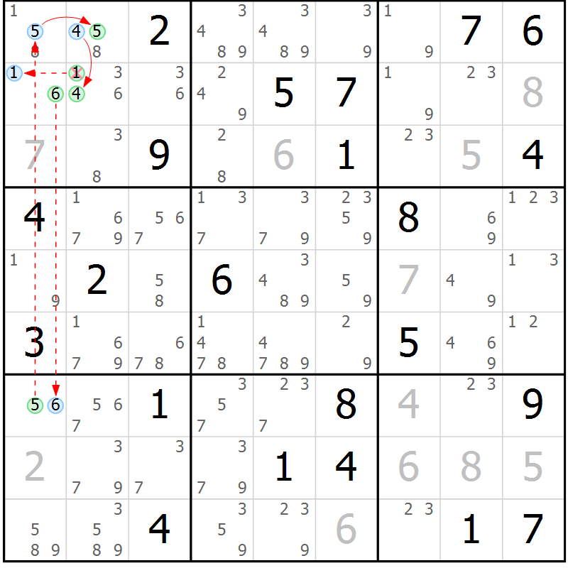 Position des candidats pour la solution de la Gr 16 page 19 du magazine de sudoku Suprême n° 034