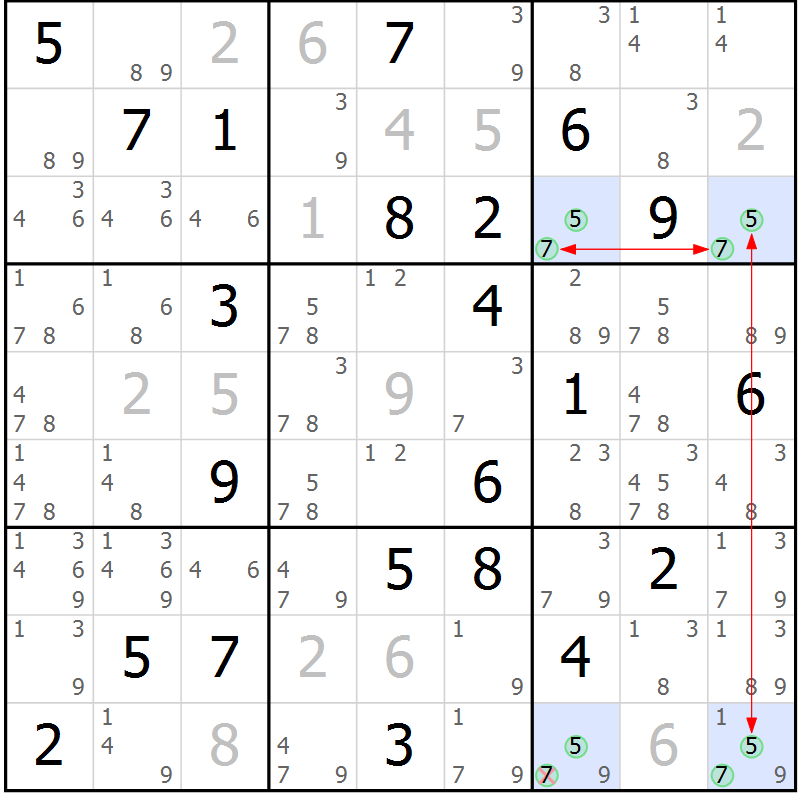 Position des candidats pour la solution de la Gr 17 page 20 du magazine de sudoku Suprême n° 034