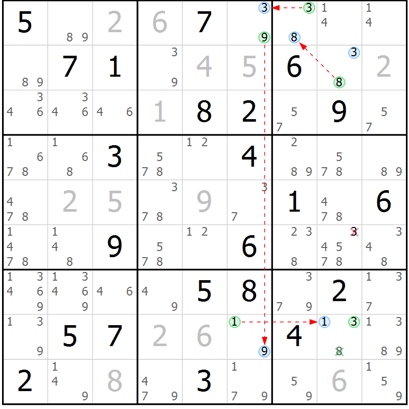 Position des candidats pour la solution de la Gr 17 page 20 du magazine de sudoku Suprême n° 034
