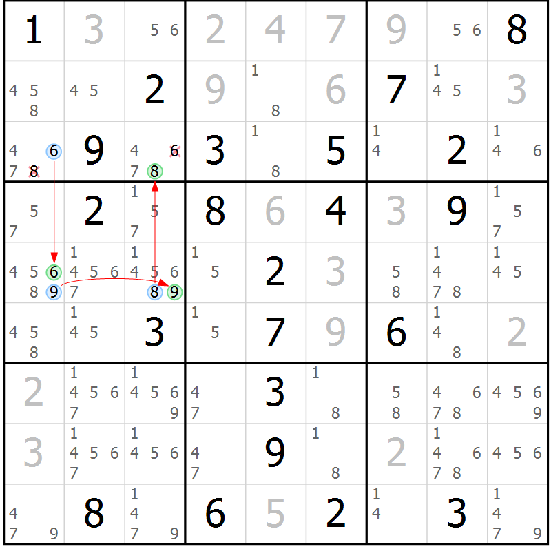 Position des candidats pour la solution de la Gr 18 page 21 du magazine de sudoku Suprême n° 034