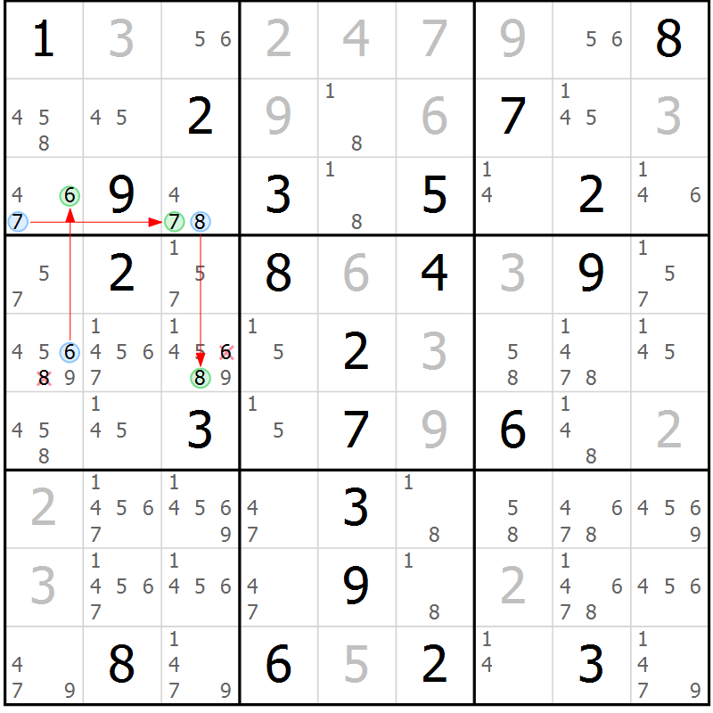 Position des candidats pour la solution de la Gr 18 page 21 du magazine de sudoku Suprême n° 034