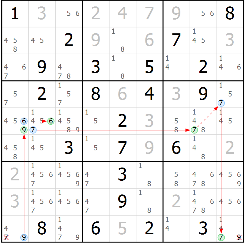 Position des candidats pour la solution de la Gr 18 page 21 du magazine de sudoku Suprême n° 034