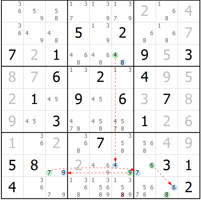 Position des candidats pour la solution de la Gr 2 page 5 du magazine de sudoku Suprême n° 034