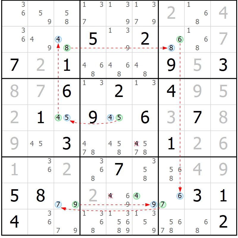 Position des candidats pour la solution de la Gr 2 page 5 du magazine de sudoku Suprême n° 034