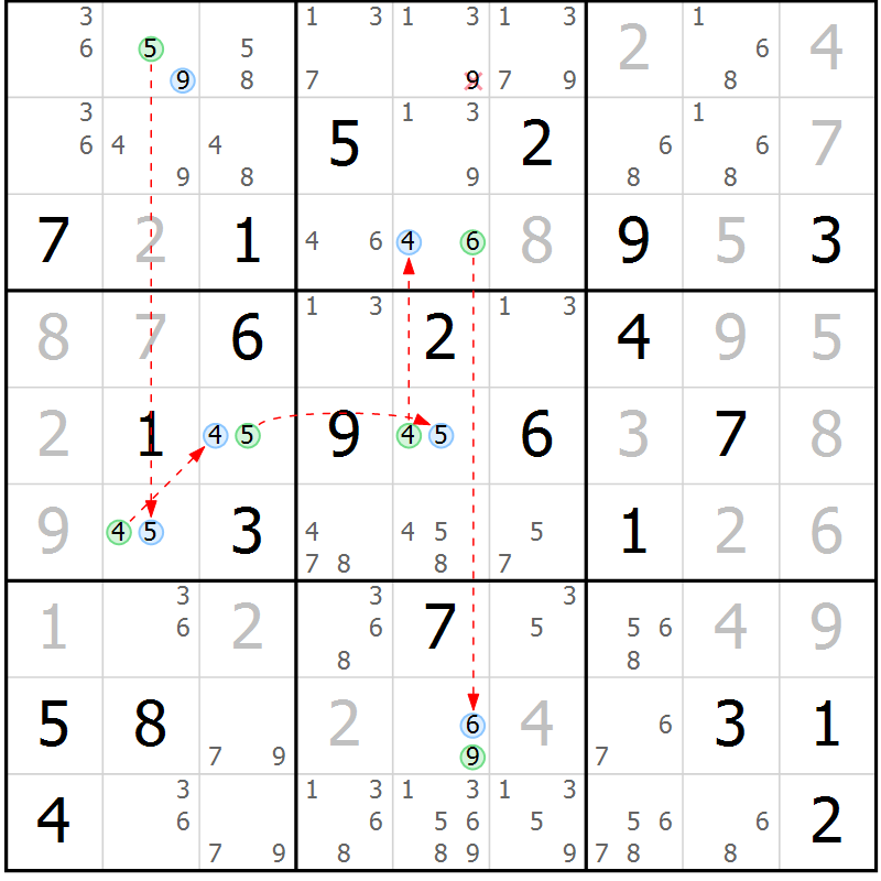 Position des candidats pour la solution de la Gr 2 page 5 du magazine de sudoku Suprême n° 034