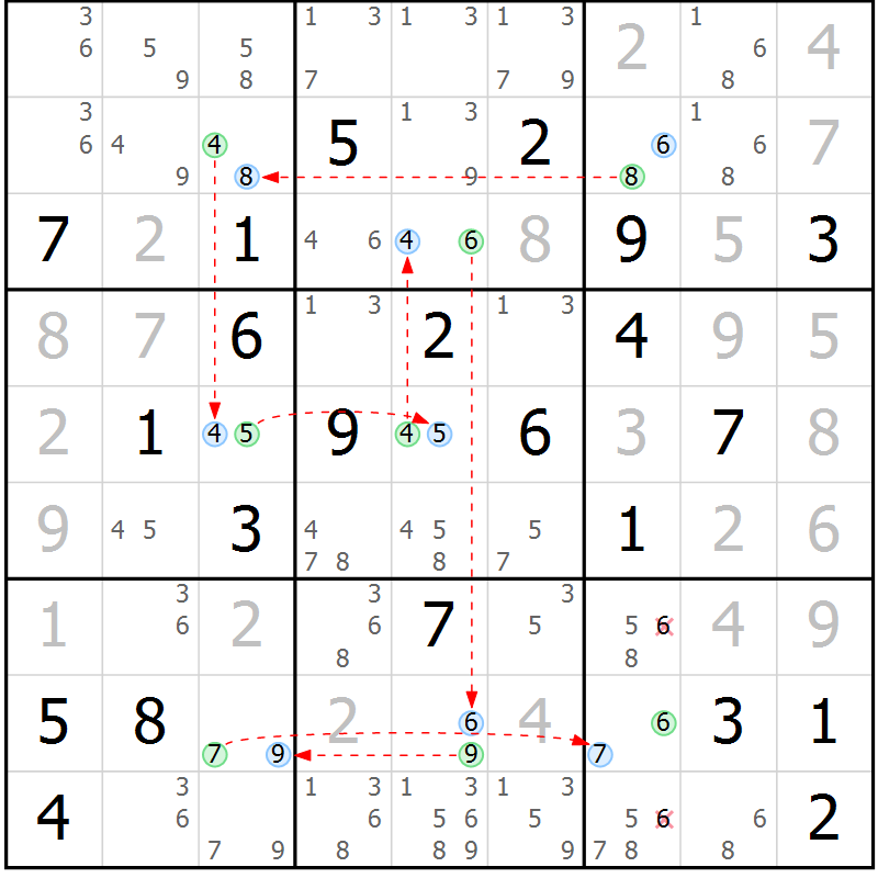 Position des candidats pour la solution de la Gr 2 page 5 du magazine de sudoku Suprême n° 034