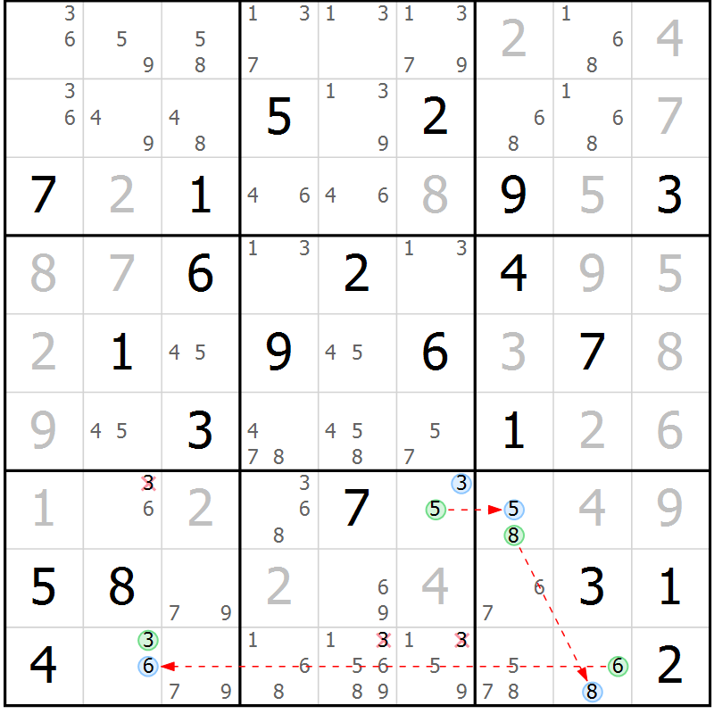 Position des candidats pour la solution de la Gr 2 page 5 du magazine de sudoku Suprême n° 034