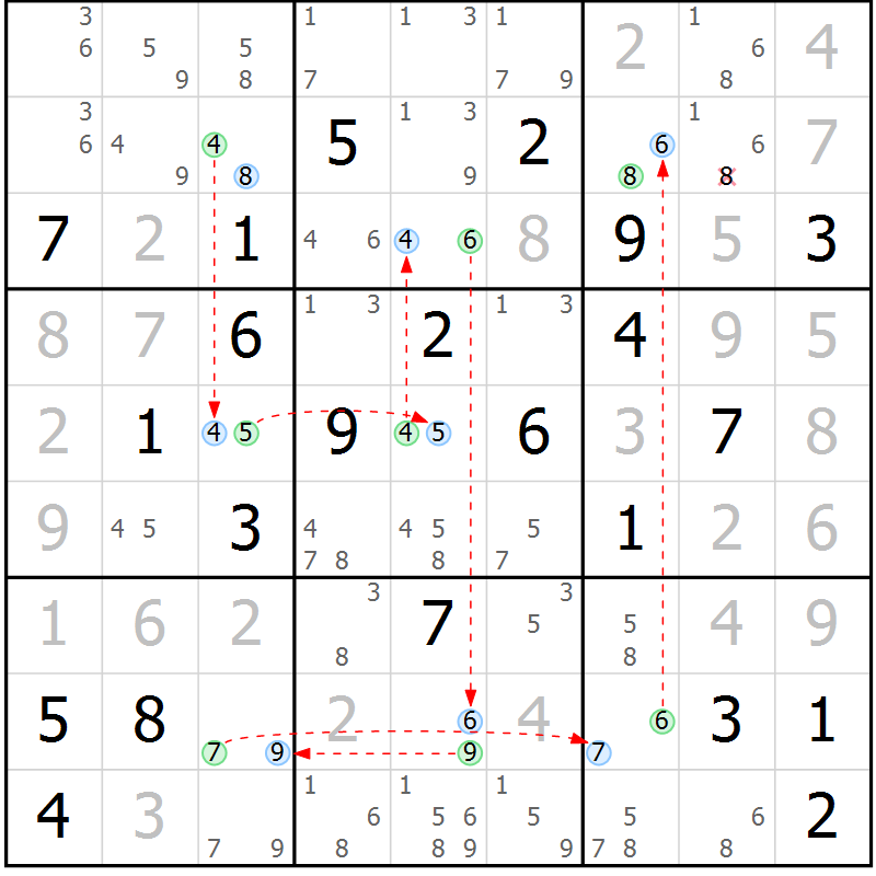 Position des candidats pour la solution de la Gr 2 page 5 du magazine de sudoku Suprême n° 034