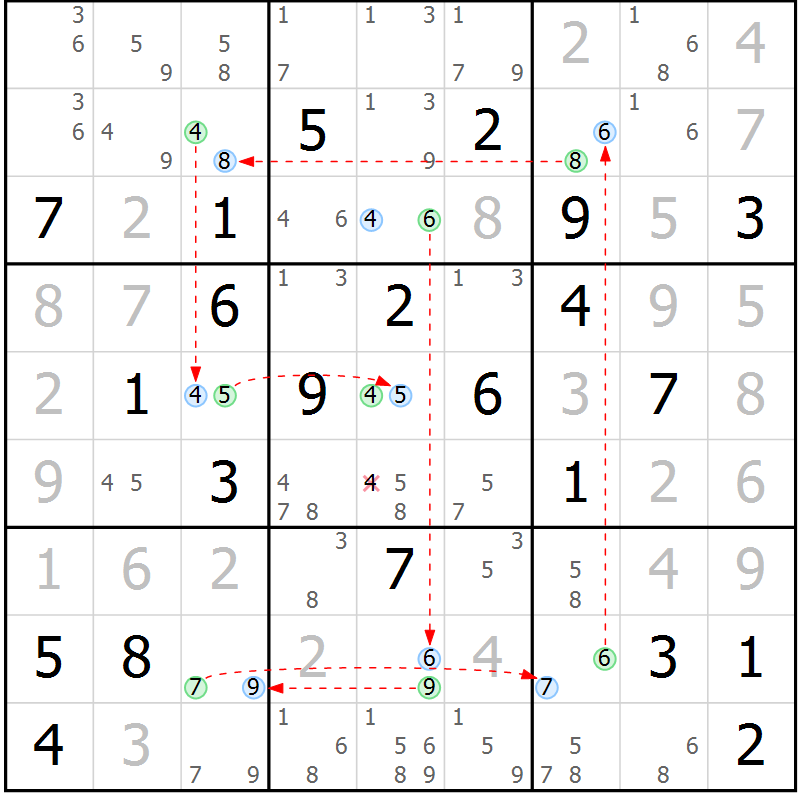 Position des candidats pour la solution de la Gr 2 page 5 du magazine de sudoku Suprême n° 034