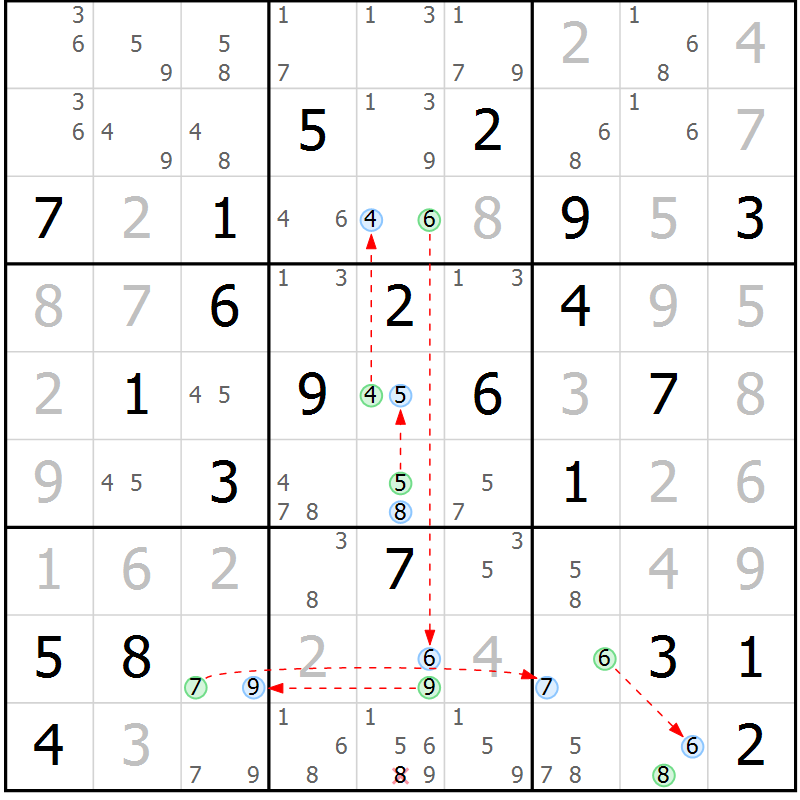 Position des candidats pour la solution de la Gr 2 page 5 du magazine de sudoku Suprême n° 034