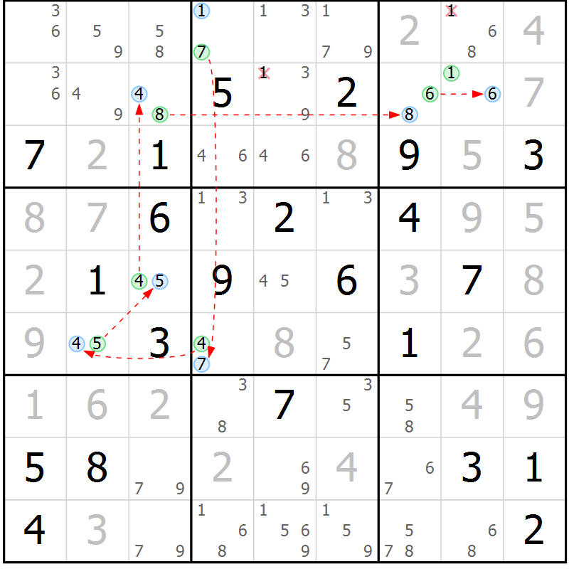 Position des candidats pour la solution de la Gr 2 page 5 du magazine de sudoku Suprême n° 034