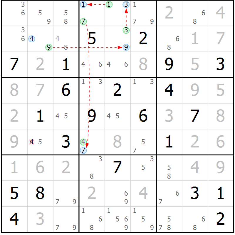 Position des candidats pour la solution de la Gr 2 page 5 du magazine de sudoku Suprême n° 034