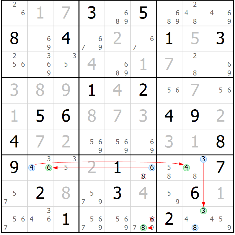 Position des candidats pour la solution de la Gr 20 page 23 du magazine de sudoku Suprême n° 034