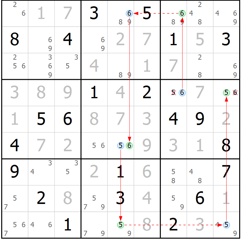 Position des candidats pour la solution de la Gr 20 page 23 du magazine de sudoku Suprême n° 034