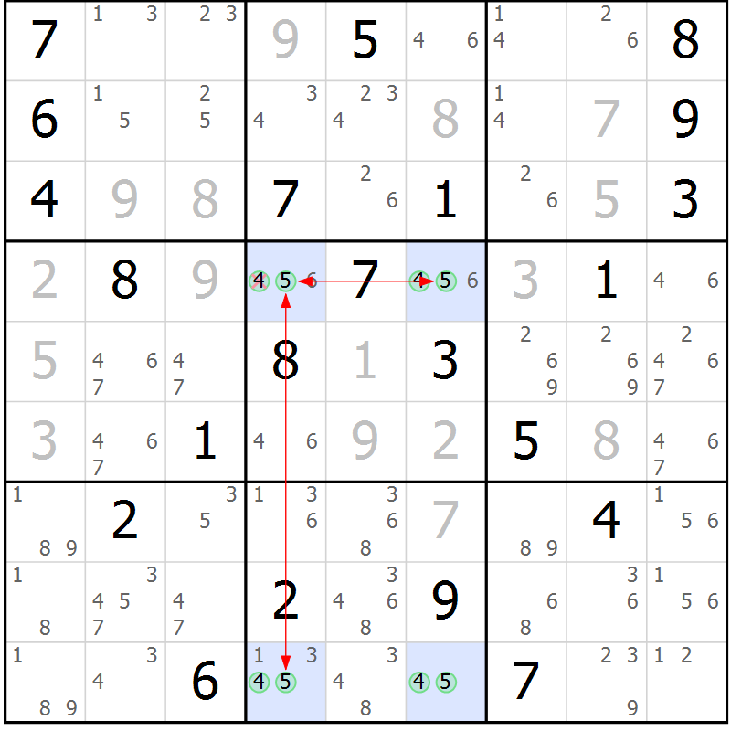 Position des candidats pour la solution de la Gr 21 page 24 du magazine de sudoku Suprême n° 034