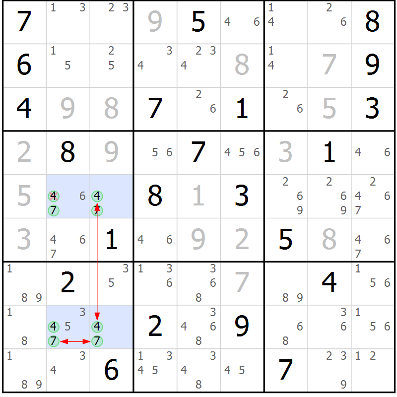 Position des candidats pour la solution de la Gr 21 page 24 du magazine de sudoku Suprême n° 034
