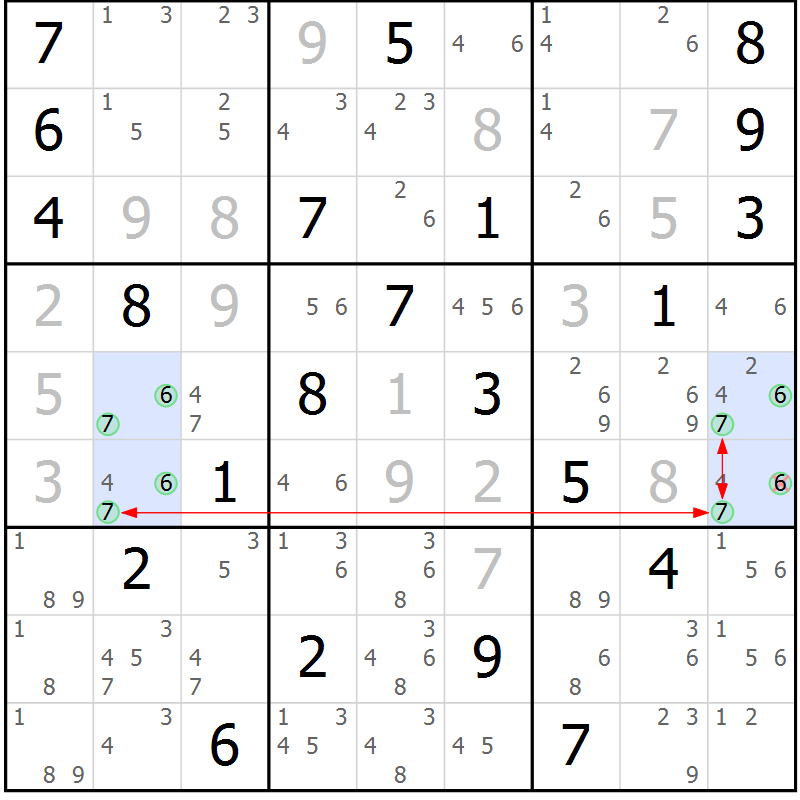 Position des candidats pour la solution de la Gr 21 page 24 du magazine de sudoku Suprême n° 034