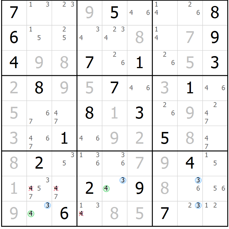 Position des candidats pour la solution de la Gr 21 page 24 du magazine de sudoku Suprême n° 034