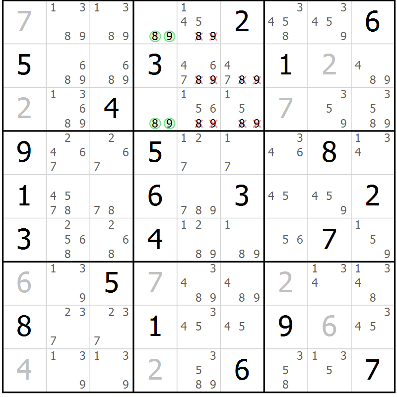 Position des candidats pour la solution de la Gr 22 page 25 du magazine de sudoku Suprême n° 034