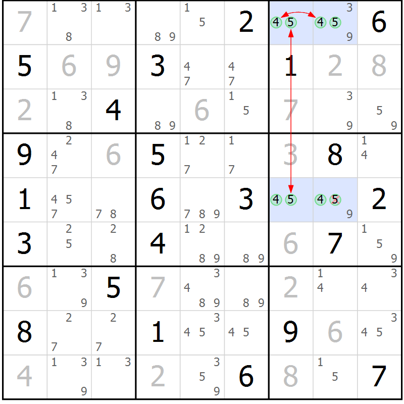 Position des candidats pour la solution de la Gr 22 page 25 du magazine de sudoku Suprême n° 034