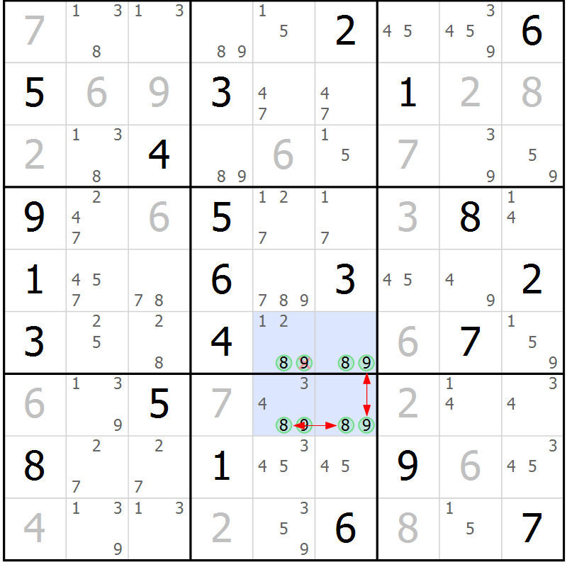 Position des candidats pour la solution de la Gr 22 page 25 du magazine de sudoku Suprême n° 034