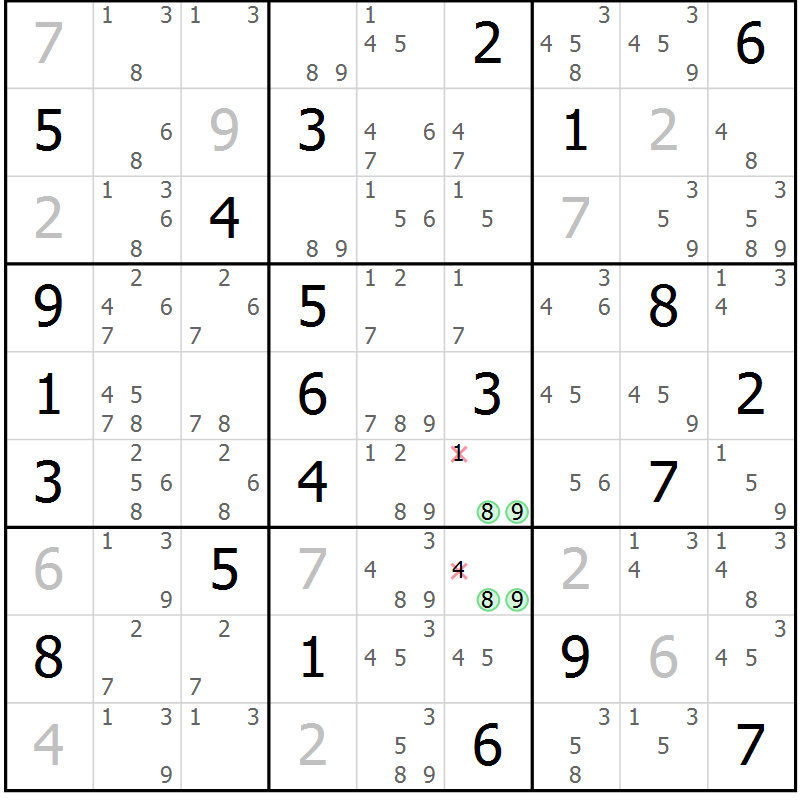Position des candidats pour la solution de la Gr 22 page 25 du magazine de sudoku Suprême n° 034