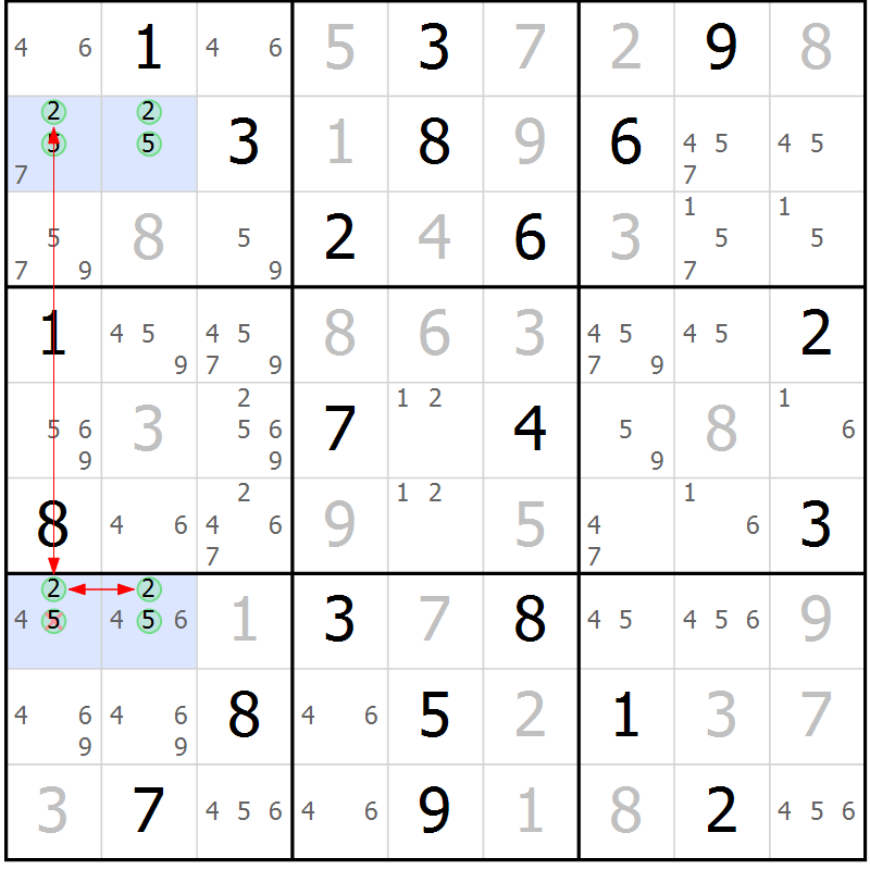 Position des candidats pour la solution de la Gr 23 page 26 du magazine de sudoku Suprême n° 034
