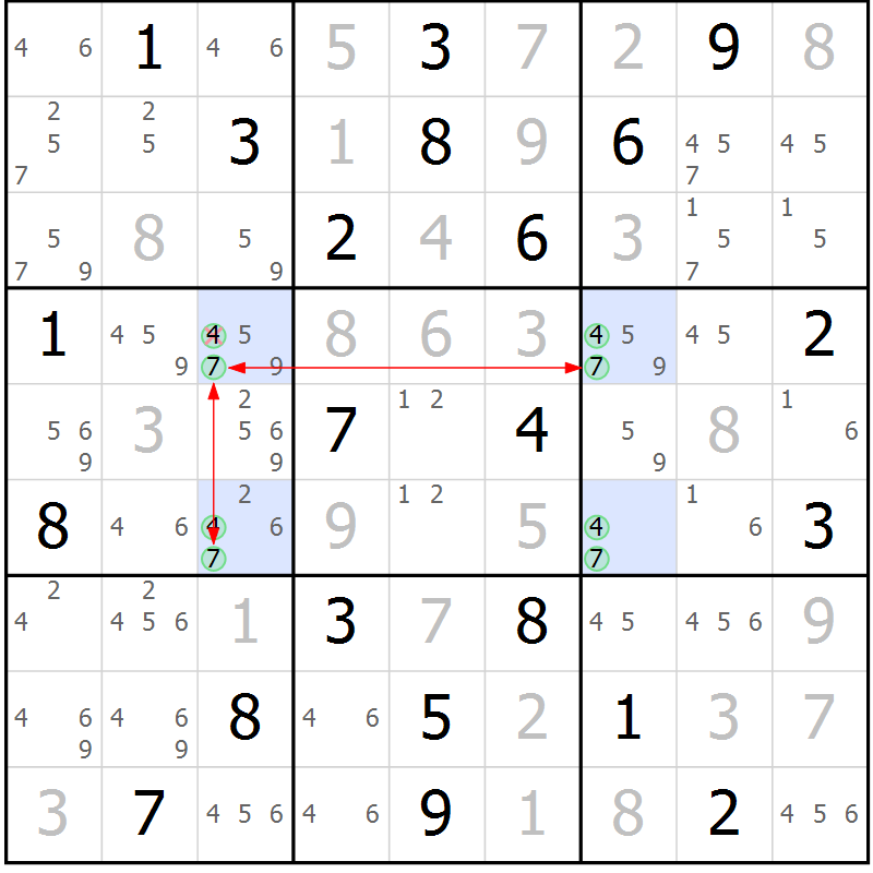 Position des candidats pour la solution de la Gr 23 page 26 du magazine de sudoku Suprême n° 034
