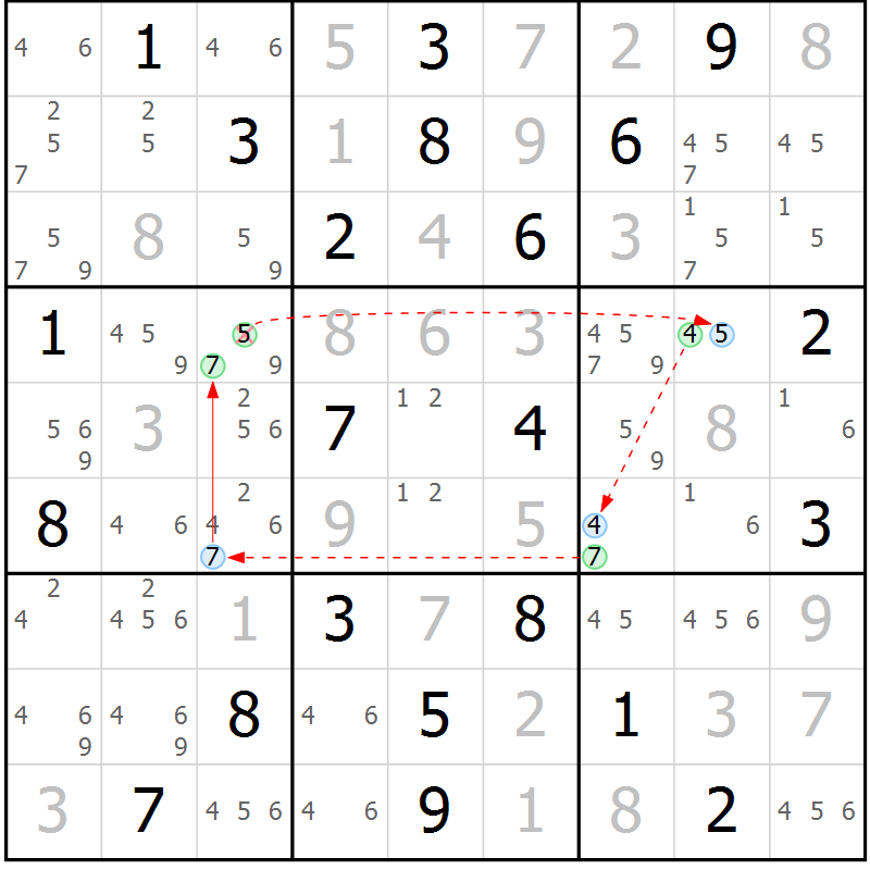 Position des candidats pour la solution de la Gr 23 page 26 du magazine de sudoku Suprême n° 034