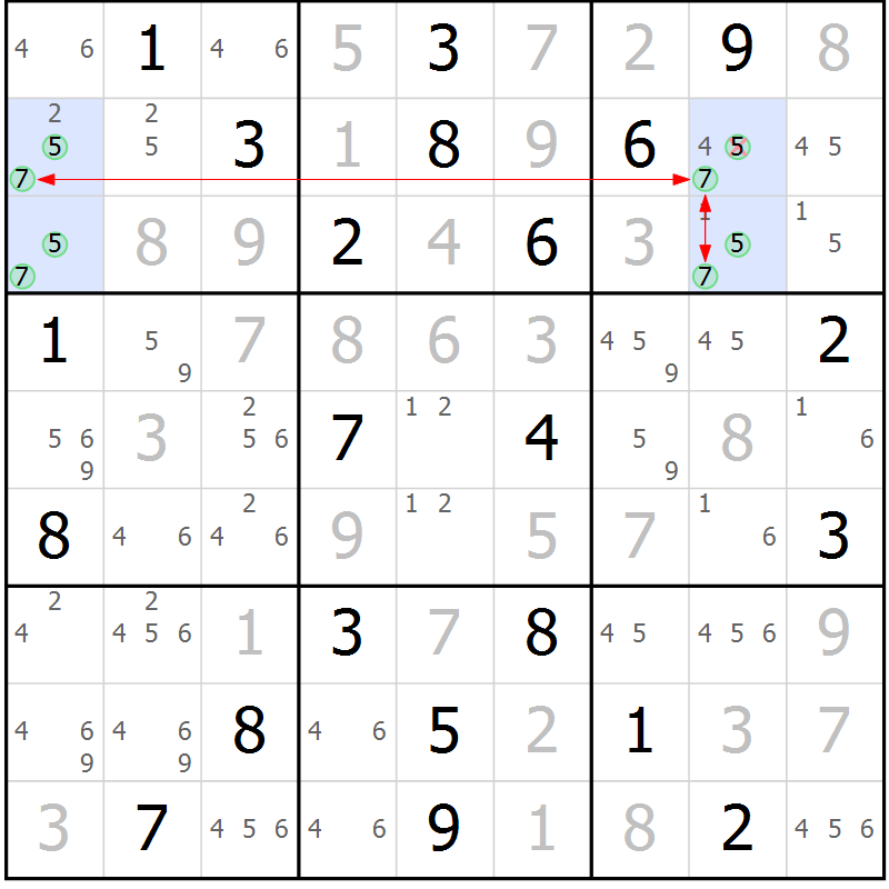 Position des candidats pour la solution de la Gr 23 page 26 du magazine de sudoku Suprême n° 034