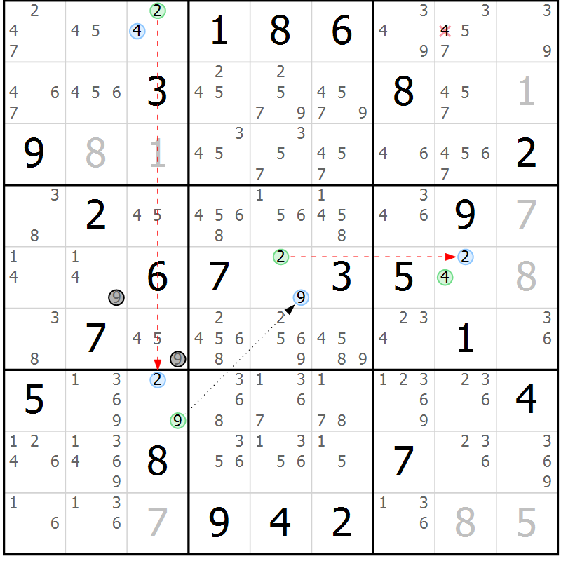 Position des candidats pour la solution de la Gr 24 page 27 du magazine de sudoku Suprême n° 034
