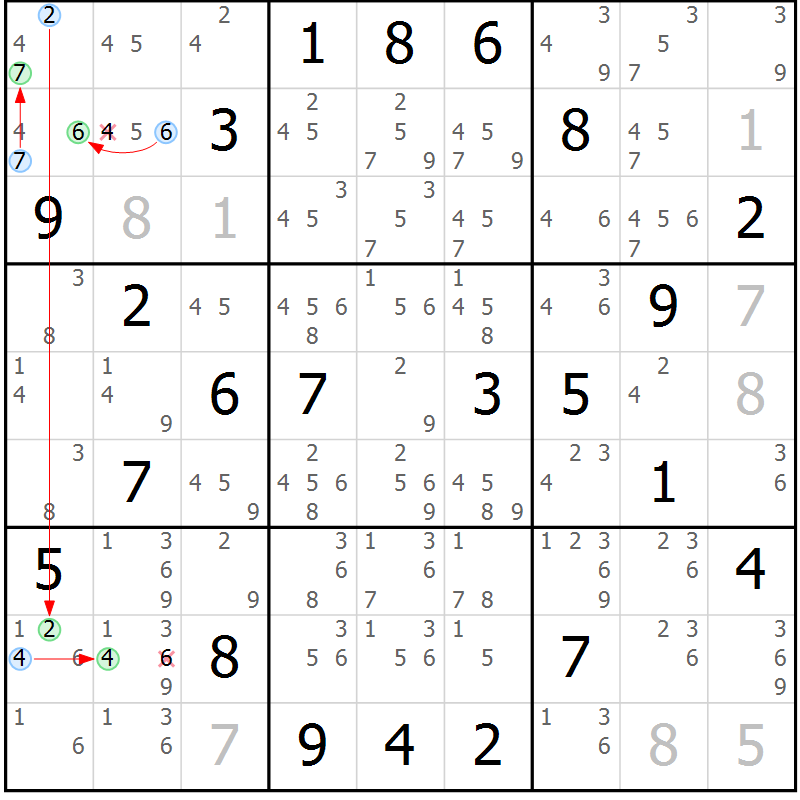 Position des candidats pour la solution de la Gr 24 page 27 du magazine de sudoku Suprême n° 034