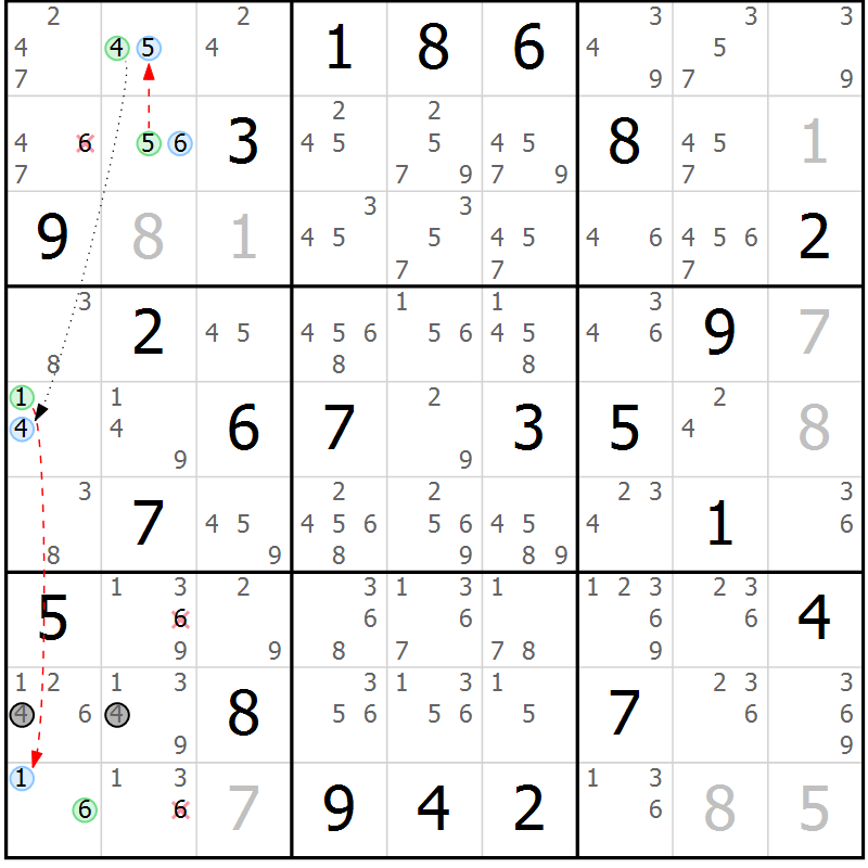 Position des candidats pour la solution de la Gr 24 page 27 du magazine de sudoku Suprême n° 034
