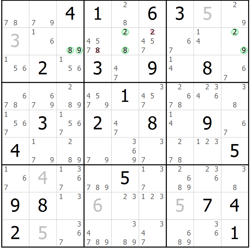 Position des candidats pour la solution de la Gr 25 page 28 du magazine de sudoku Suprême n° 034