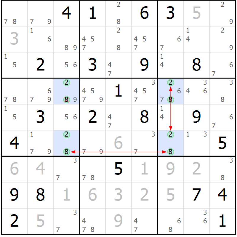 Position des candidats pour la solution de la Gr 25 page 28 du magazine de sudoku Suprême n° 034