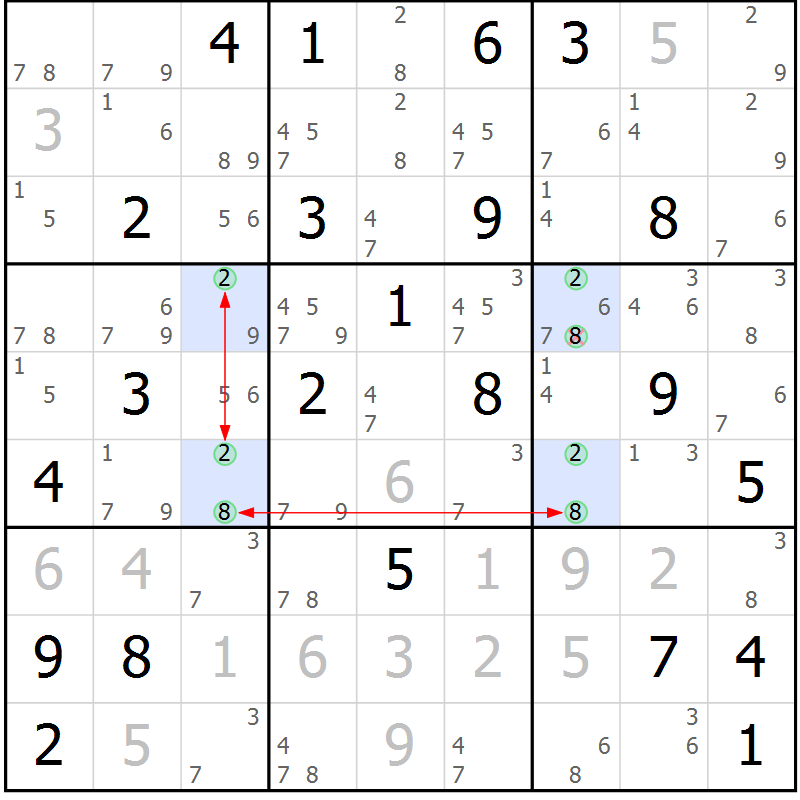Position des candidats pour la solution de la Gr 25 page 28 du magazine de sudoku Suprême n° 034
