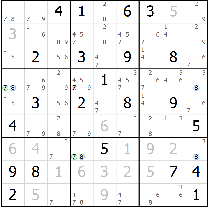 Position des candidats pour la solution de la Gr 25 page 28 du magazine de sudoku Suprême n° 034