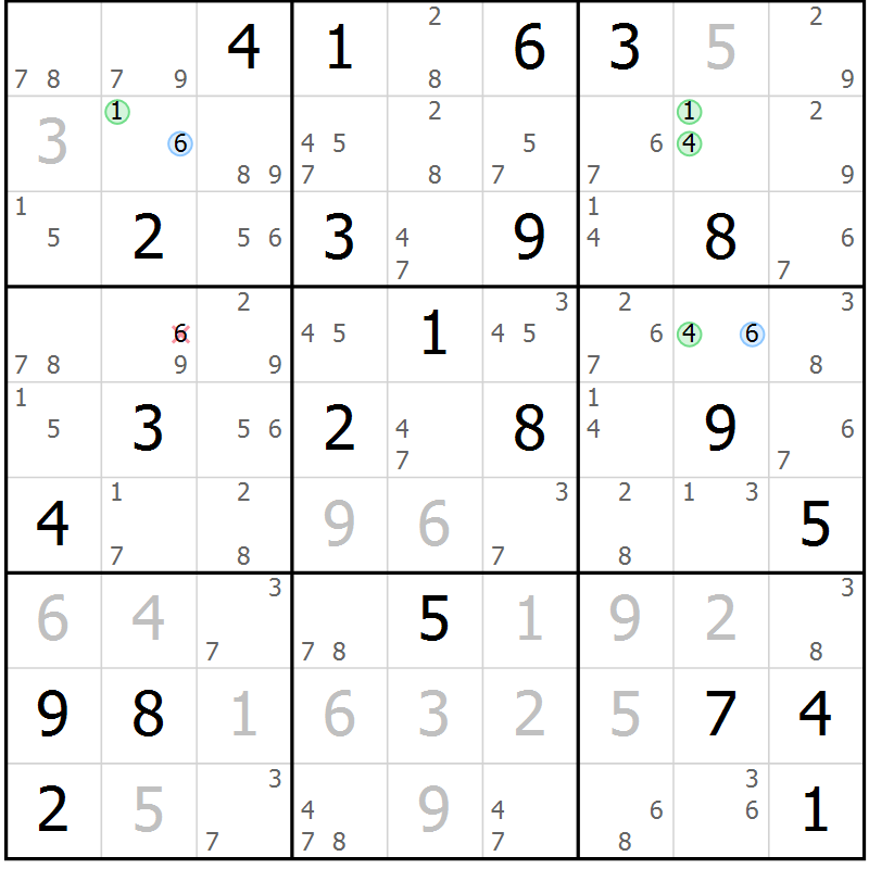 Position des candidats pour la solution de la Gr 25 page 28 du magazine de sudoku Suprême n° 034