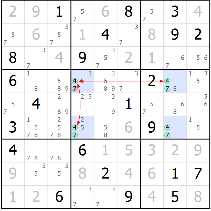 Position des candidats pour la solution de la Gr 26 page 29 du magazine de sudoku Suprême n° 034