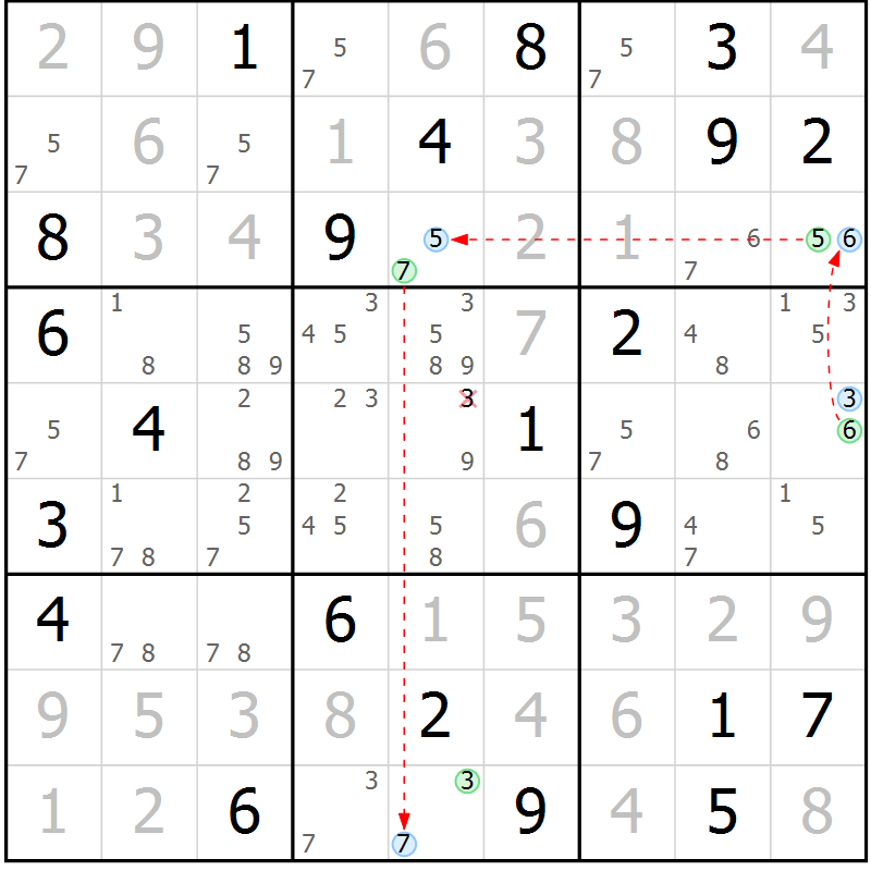 Position des candidats pour la solution de la Gr 26 page 29 du magazine de sudoku Suprême n° 034