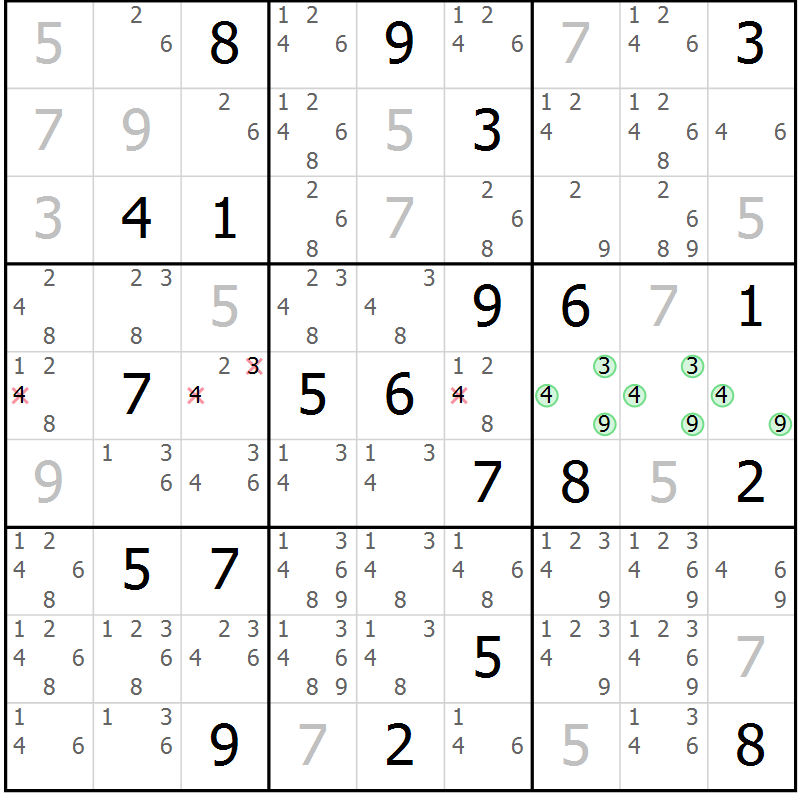 Position des candidats pour la solution de la Gr 28 page 31 du magazine de sudoku Suprême n° 034