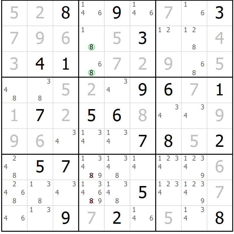 Position des candidats pour la solution de la Gr 28 page 31 du magazine de sudoku Suprême n° 034