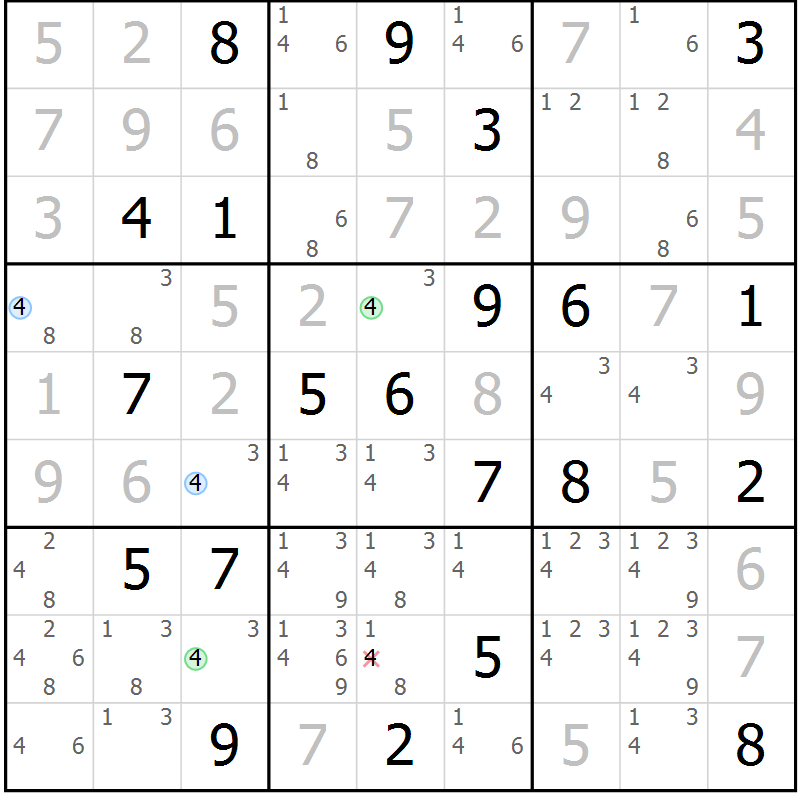 Position des candidats pour la solution de la Gr 28 page 31 du magazine de sudoku Suprême n° 034